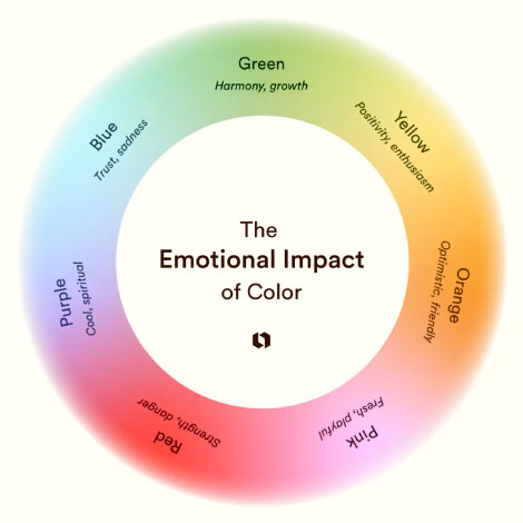 Color Theory Color Theory – Ritz Media World